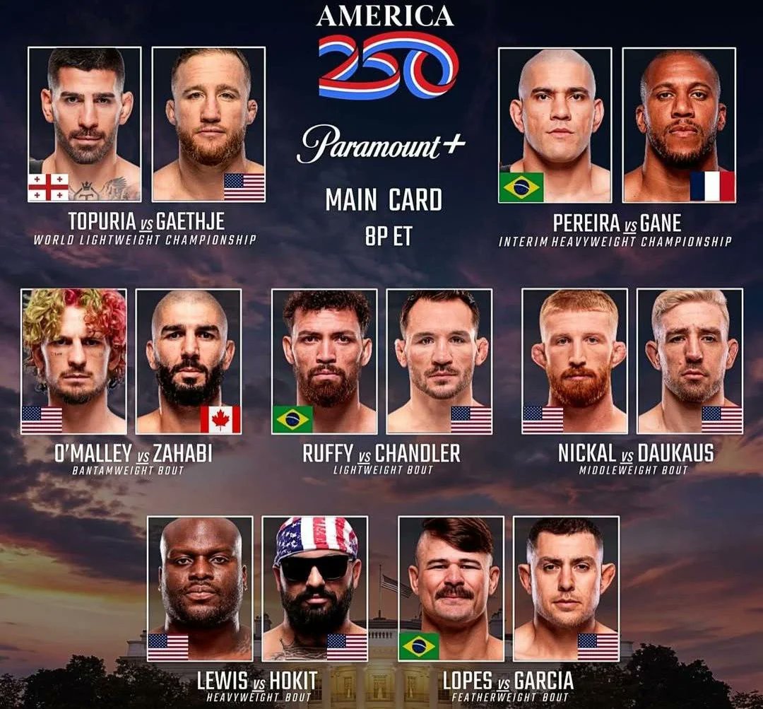 نجوم UFC يشعلون اليوم الإعلامي في البيت الأبيض قبل الحدث التاريخي (UFC White House (Freedom 250